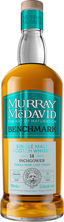 Inchgower 14 yo  MMD Benchmark